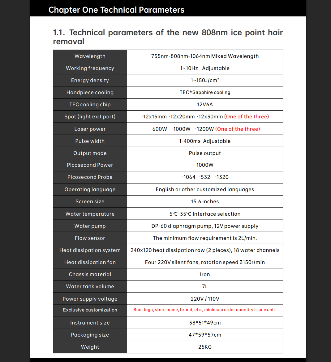 Photon-MPD809 Diode and Picosecond 2-in-1 Platform product detail 1