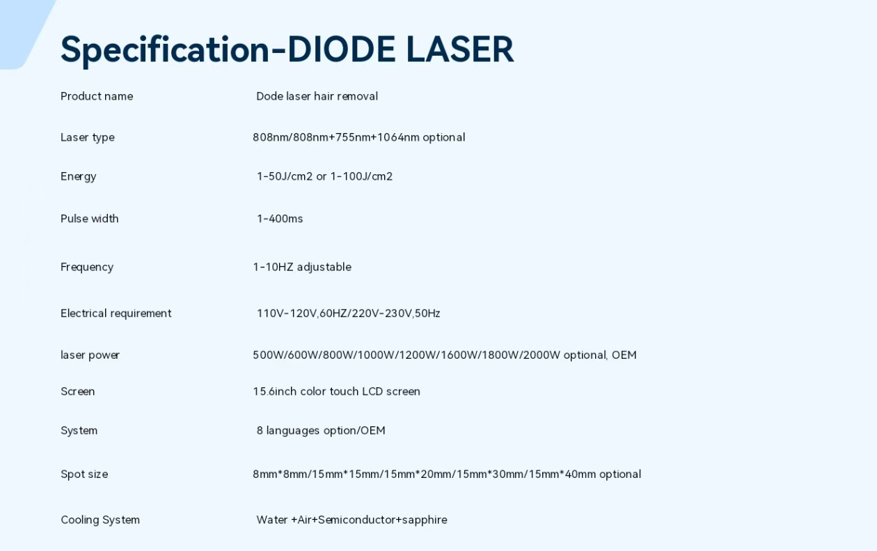 Photon-PLD161 Diode Laser Platform product detail 1