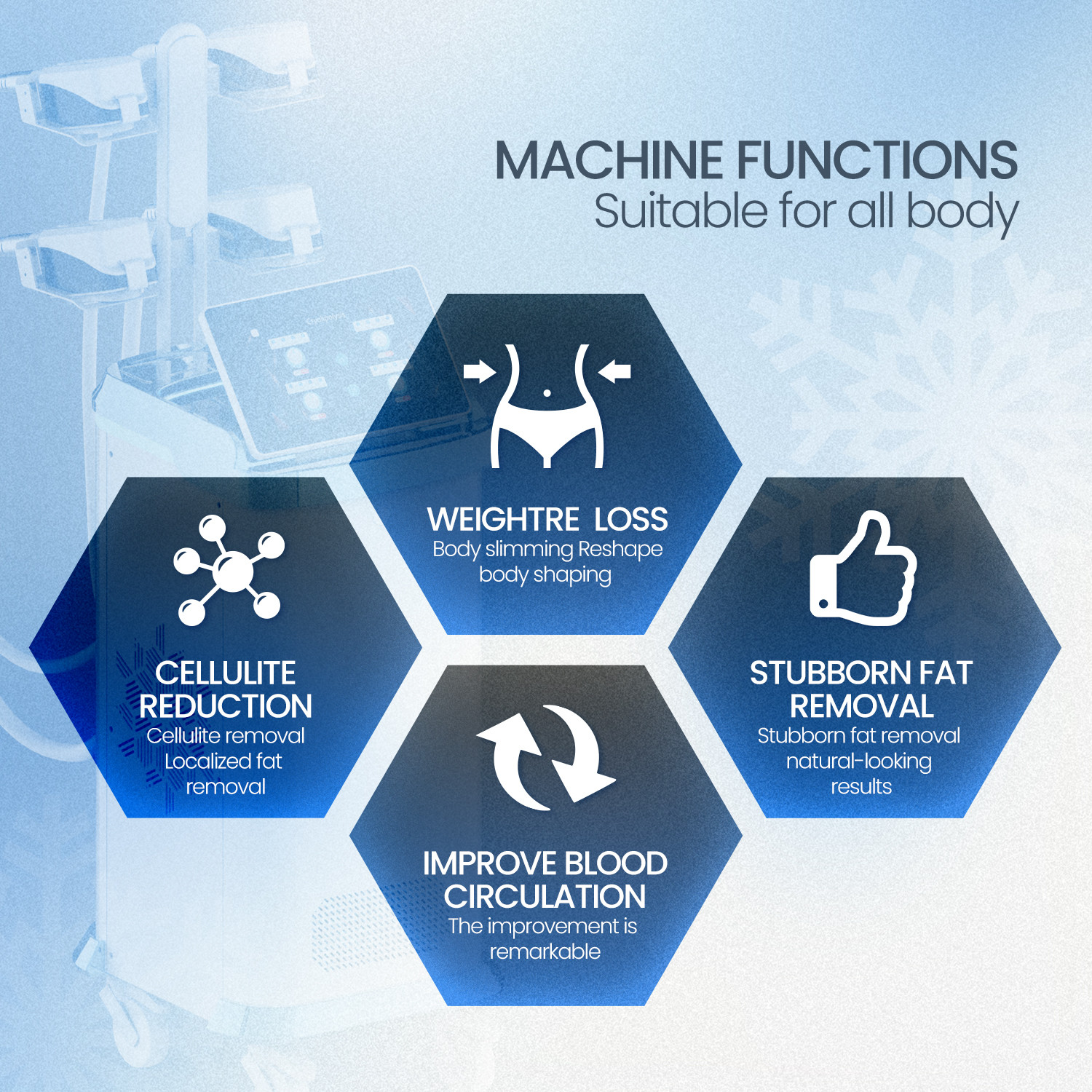 Vortex-Cro774 360-degree Cryolipolysis Platform product detail 2