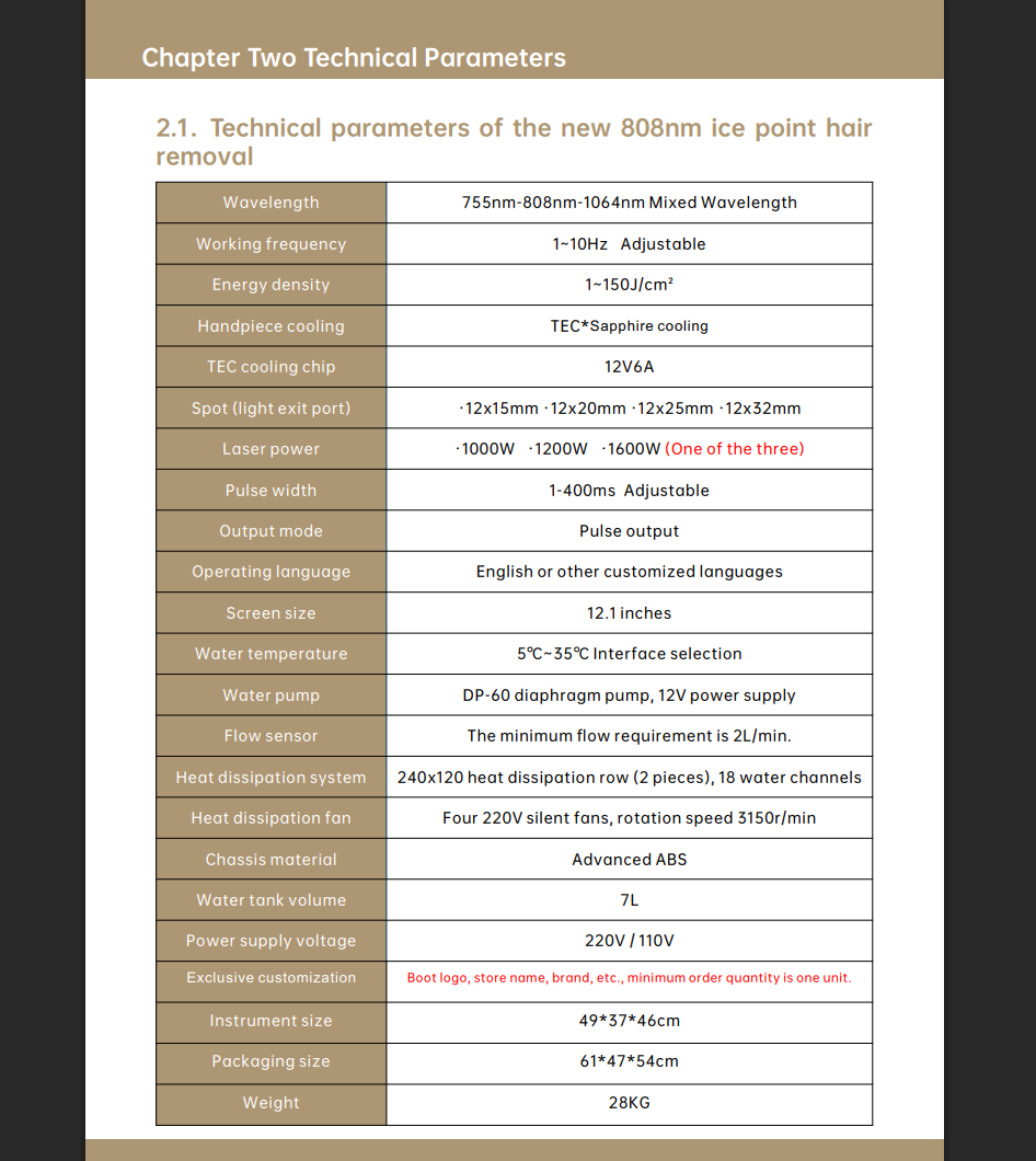 Photon-PLD171 Diode Laser Platform product detail 1